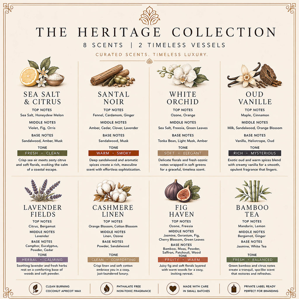 Heritage Collection Candles
