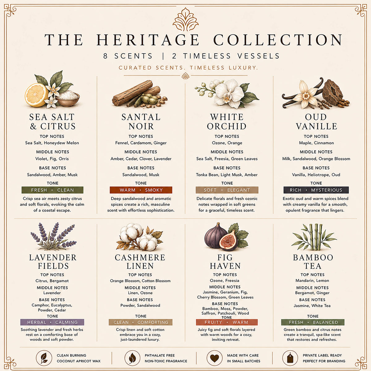Heritage Collection | Wholesale Candles | Private Label